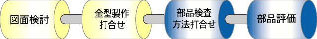hinshitsu_002 hinshitsu_002